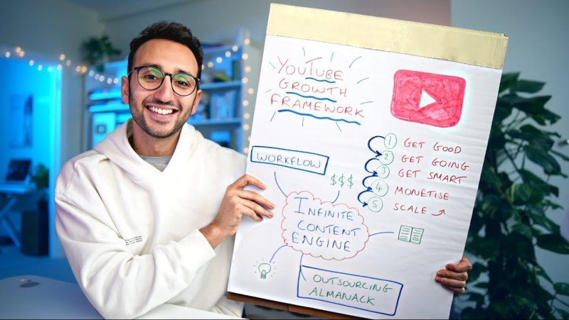 دبي تطلق أول "أكاديمية يوتيوب" في الشرق الأوسط وشمال أفريقيا