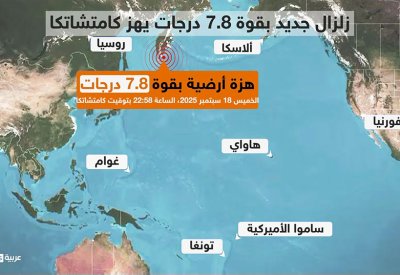زلزال قوي جديد يهز كامتشاتكا الروسية ولا أنباء عن خسائر