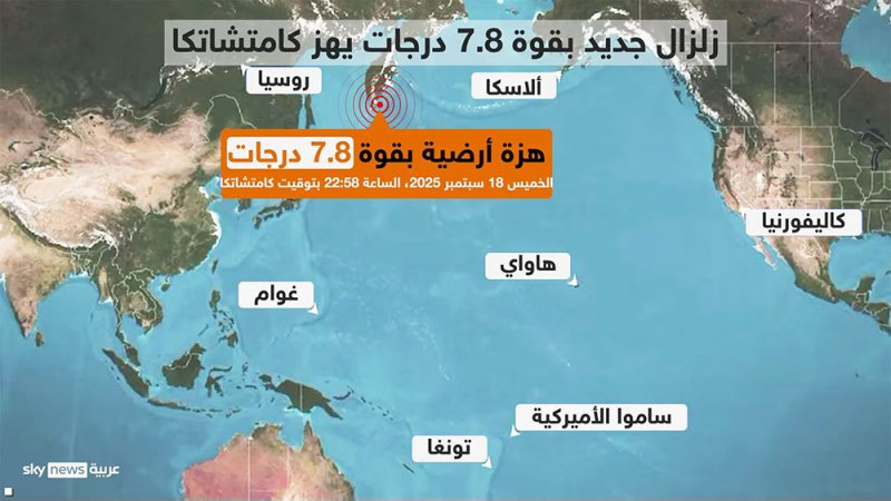 زلزال قوي جديد يهز كامتشاتكا الروسية ولا أنباء عن خسائر