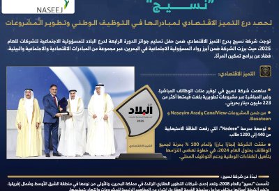 نسيج تحصد درع التميز الاقتصادي لمبادراتها في التوظيف الوطني وتطوير المشاريع