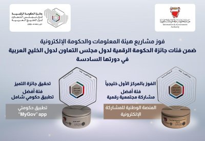 مشاريع رقمية لمملكة البحرين تفوز ضمن فئات جائزة الحكومة الرقمية لدول مجلس التعاون