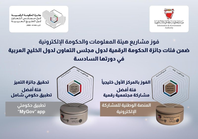 مشاريع رقمية لمملكة البحرين تفوز ضمن فئات جائزة الحكومة الرقمية لدول مجلس التعاون