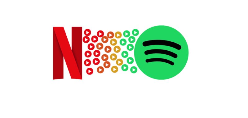 نتفليكس تبرم صفقة مع سبوتيفاي لبث بودكاست الفيديو