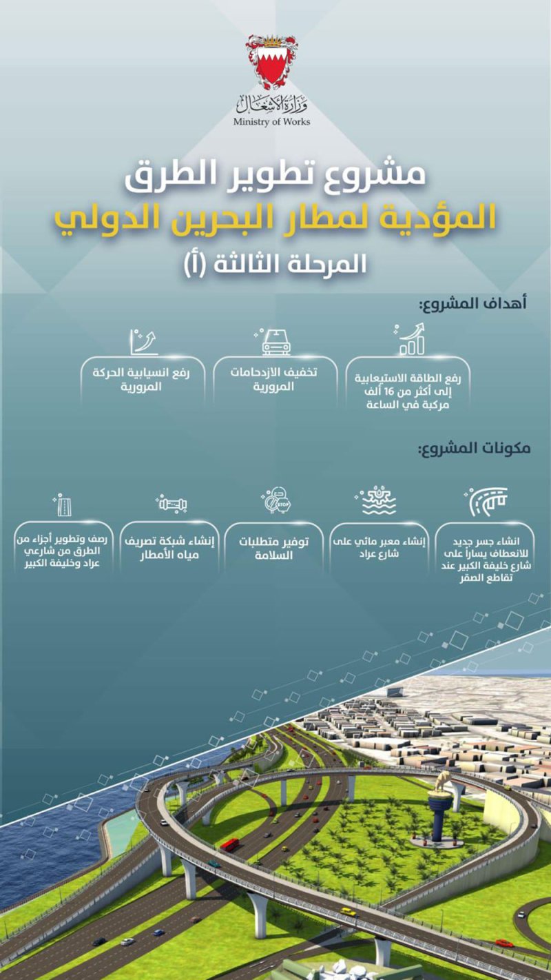 وزير الأشغال يعلن بدء تنفيذ مشروع تطوير الطرق المؤدية إلى مطار البحرين الدولي – المرحلة الثالثة (أ)