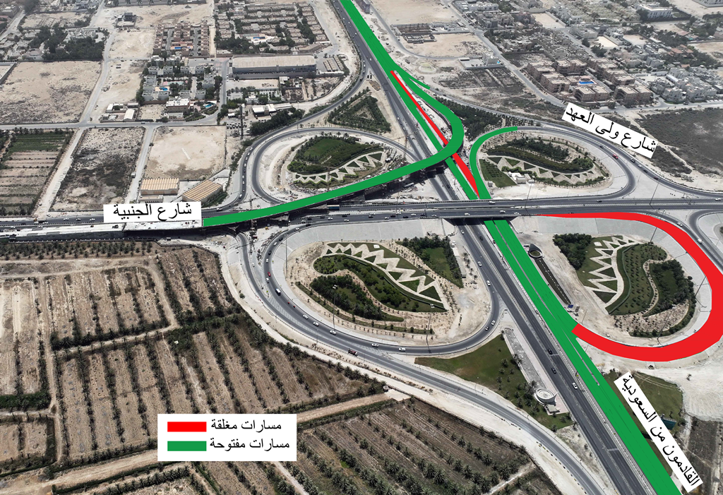 المرحلة الثانية