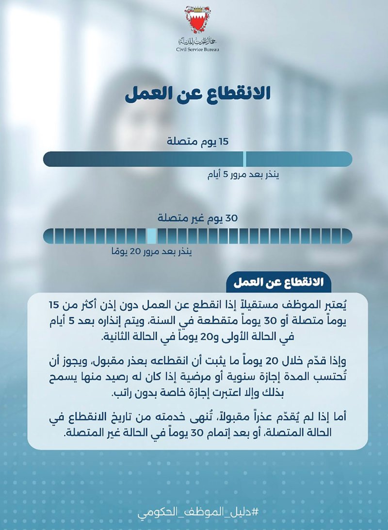 تعرفوا على إجراءات التعامل مع الغياب غير المبرر