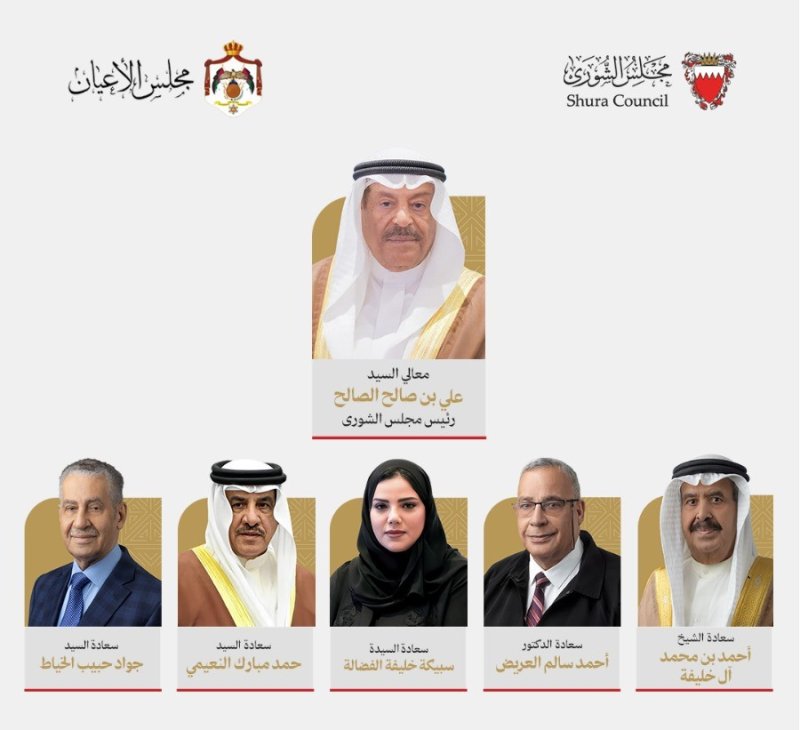 رئيس مجلس الشورى يتوجَّه إلى المملكة الأردنية الهاشمية في زيارة رسمية تلبية لدعوة من دولة رئيس مجلس الأعيان