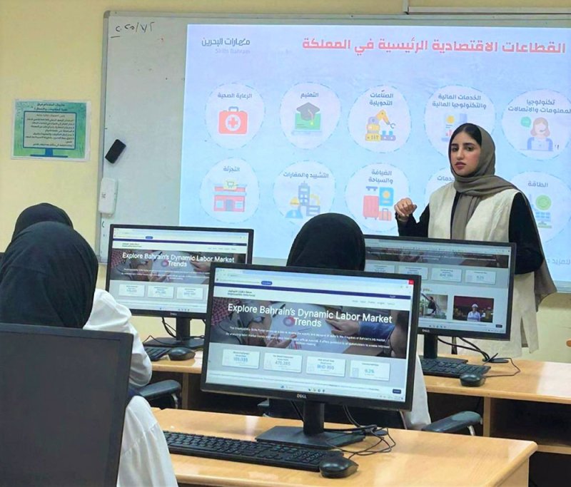 أكثر من 5 آلاف طالب وطالبة يستفيدون من حملة التعريف بوظائف المستقبل والتخصصات المطلوبة في سوق العمل