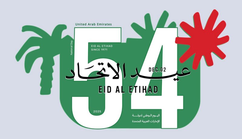 عيد الاتحاد الـ 54.. دولة الإمارات إنجازات محلية لا تتوقف وحضور دولي مؤثر