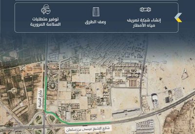 بدء أعمال مشروع توسعة منحنى الانعطاف من شارع الشيخ عيسى بن سلمان إلى شارع الجنبية