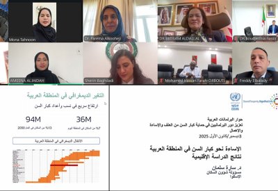 الدلال والكوهجي تشاركان في حوار البرلمانات العربية لتعزيز دور البرلمانيين في حماية كبار السن من العنف والإساءة والإهمال