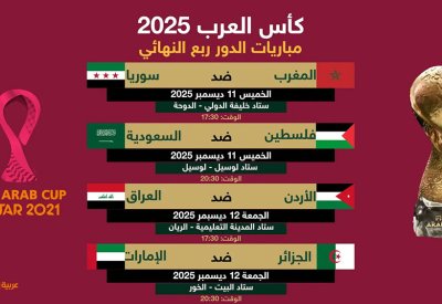 كأس العرب 2025.. جدول مباريات ومواعيد الدور ربع النهائي