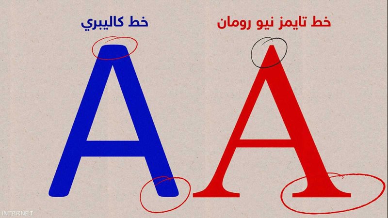 تغيير الخط.. "لإعادة اللياقة والمهنية" للخارجية الأميركية