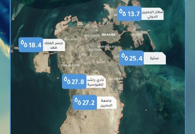 الأرصاد: البحرين سجلت كميات أمطار متفاوتة في عدد من المناطق خلال اليومين الماضيين