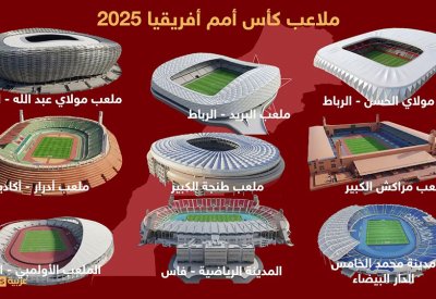 كان 2025.. تعرف على ملاعب كأس أمم أفريقيا في المغرب