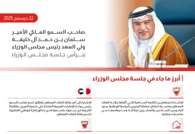 تنفيذا لتوجيهات الملك المعظم.. سمو ولي العهد رئيس مجلس الوزراء يأمر بمباشرة توفير 7 آلاف خدمة إسكانية