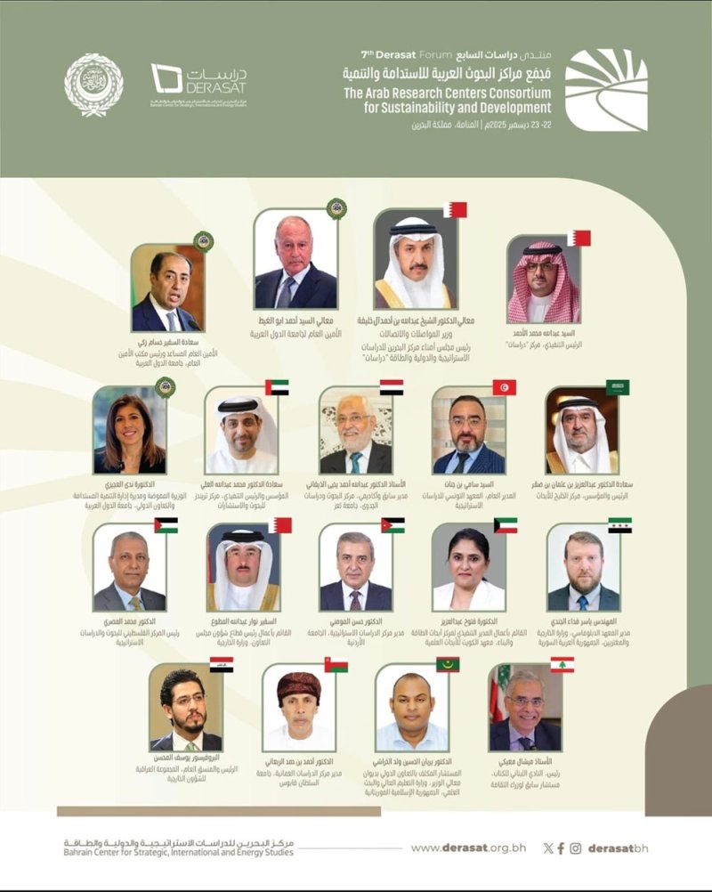 انطلاق أعمال منتدى «دراسات» السابع بالشراكة مع جامعة الدول العربية حول الاستدامة والتنمية