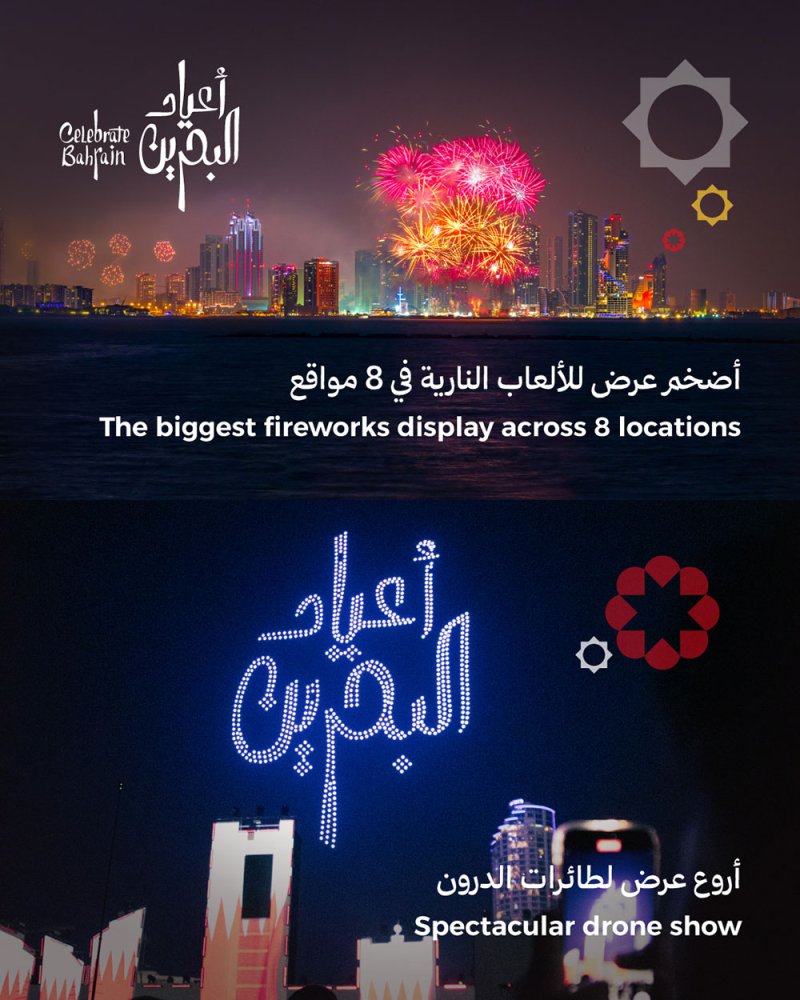 اختتام موسم أعياد البحرين 2025 بأضخم عرض درون في تاريخ مملكة البحرين وألعاب نارية في 8 مواقع