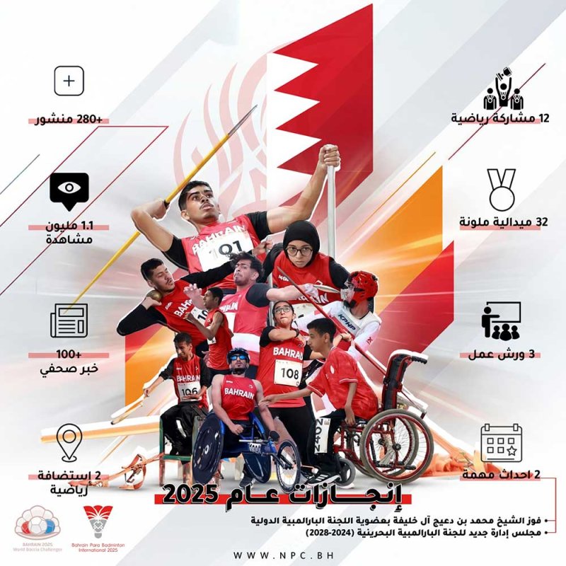 اللجنة البارالمبية البحرينية تختتم 2025 بإنجازات تاريخية وحضور دولي لافت
