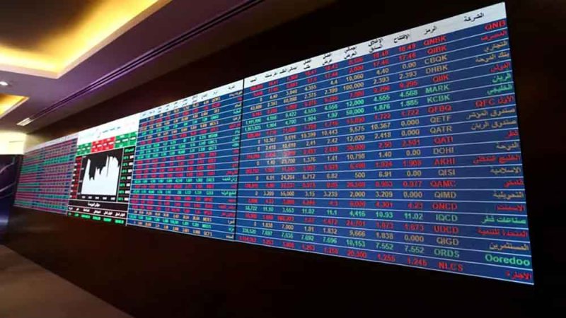 تباين أداء بورصات الخليج وسط مخاوف جيوسياسية وجني أرباح