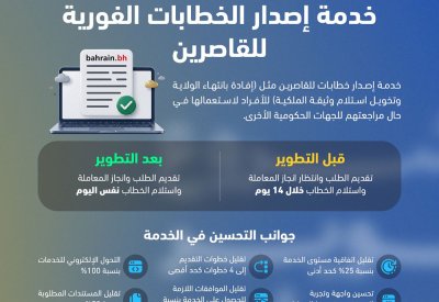 “العدل” تطور خدمة إصدار الخطابات الفورية