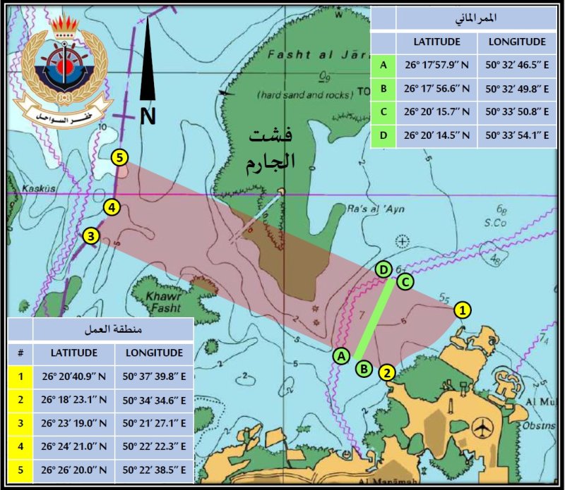 خفر السواحل تعلن عن تغيير منطقة العمل لمشروع المسح البحري