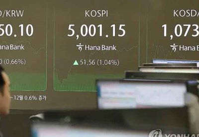 أسهم كوريا الجنوبية تُغلق عند مستوى قياسي جديد رغم تهديدات ترامب