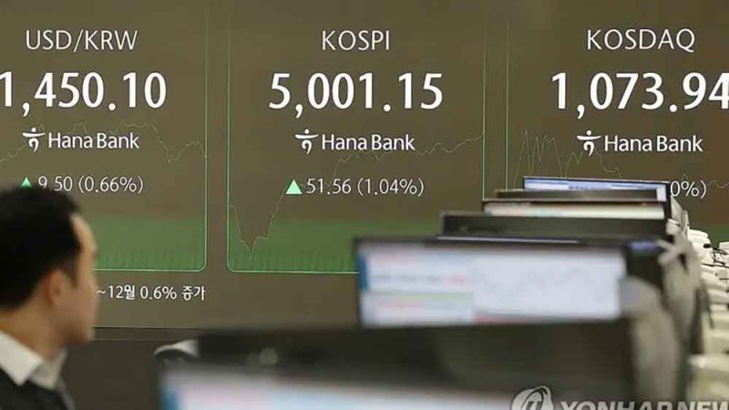 أسهم كوريا الجنوبية تُغلق عند مستوى قياسي جديد رغم تهديدات ترامب