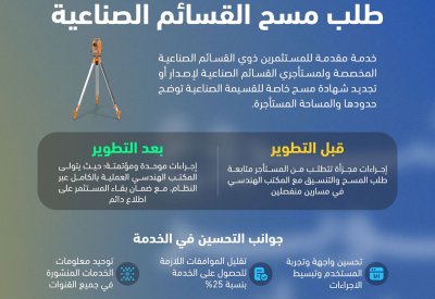 وزارة الصناعة والتجارة تطور خدمة مسح القسائم الصناعية