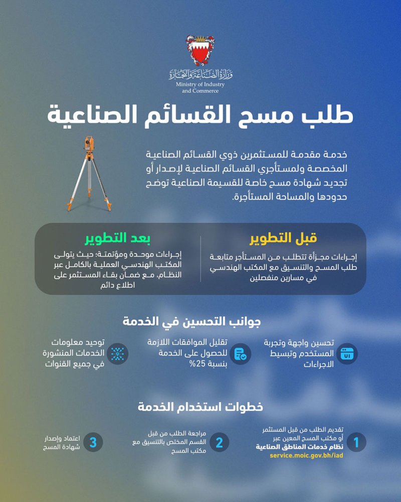 وزارة الصناعة والتجارة تطور خدمة مسح القسائم الصناعية