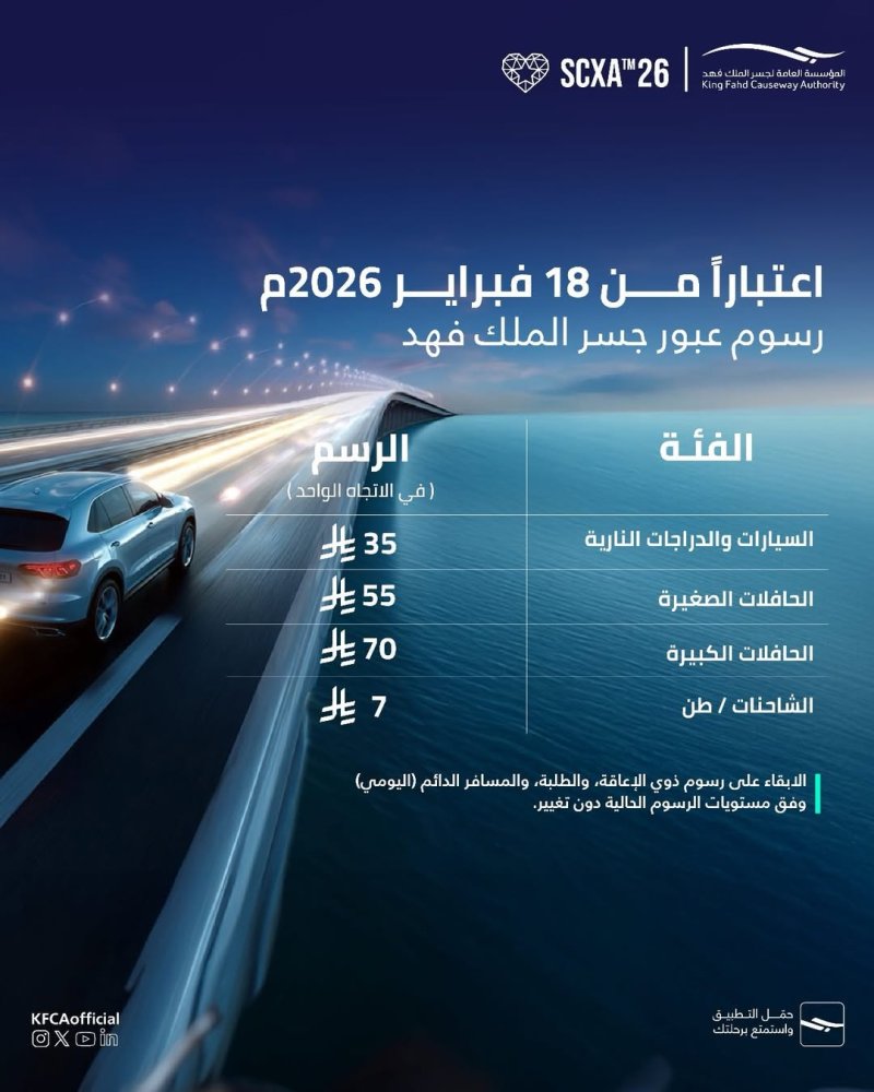 اعتبارًا من 18 فبراير.. رسوم عبور جسر الملك فهد 3.5 دينار