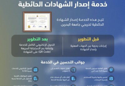 جامعة البحرين تطوّر خدمة إصدار الشهادات الحائطية الرقمية لخريجيها بنسبة 100%