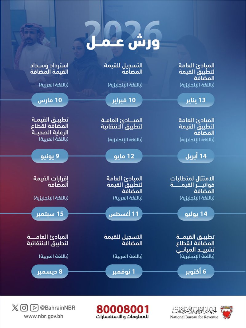 الجهاز الوطني للإيرادات: انطلاق برنامج الورش التوعوية لعام 2026 مع فتح باب التسجيل للمهتمين