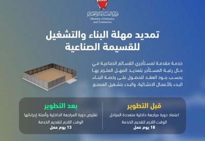 “الصناعة”: تطوير خدمة تمديد مهلة البناء والتشغيل للقسيمة الصناعية