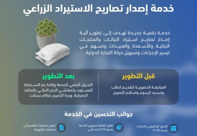تقليص مدة إنجاز تصاريح الاستيراد الزراعي إلى يوم عمل