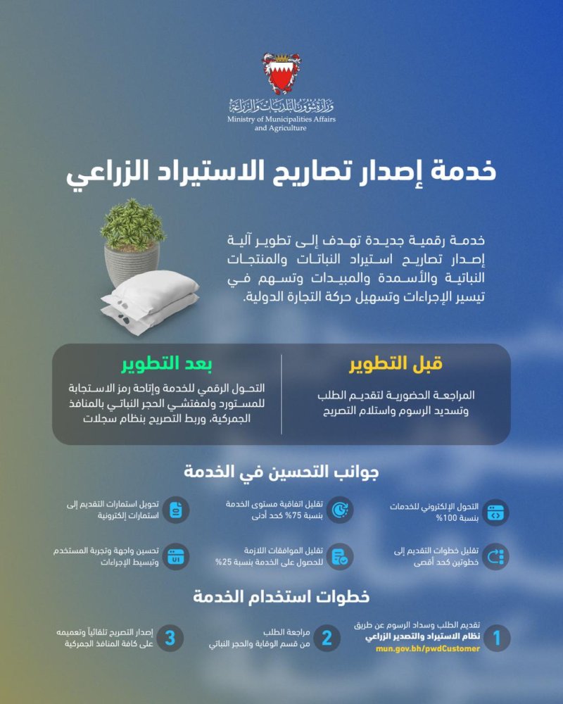 تقليص مدة إنجاز تصاريح الاستيراد الزراعي إلى يوم عمل