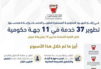 تطوير 37 خدمة في 11 جهة حكومية خلال الفترة من 15 يناير إلى 26 فبراير