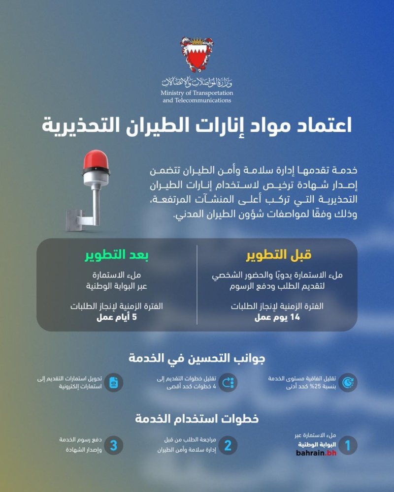 وزارة المواصلات والاتصالات تطوّر خدمة اعتماد مواد إنارات الطيران التحذيرية