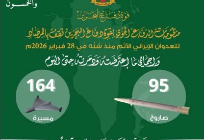 قوة دفاع البحرين: اعتراض وتدمير 95 صاروخًا و164 طائرة مسيّرة منذ بدء الاعتداءات الإيرانية الغاشمة