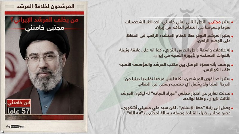 مجتبى خامنئي.. إيران من الثورة ضد التوريث إلى التوريث