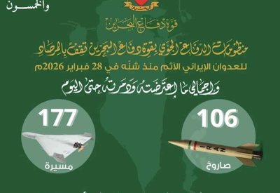 اعتراض صاروخ ومسيرة.. والداخلية: 6763 بلاغًا منذ بدء العدوان الإيراني الآثم