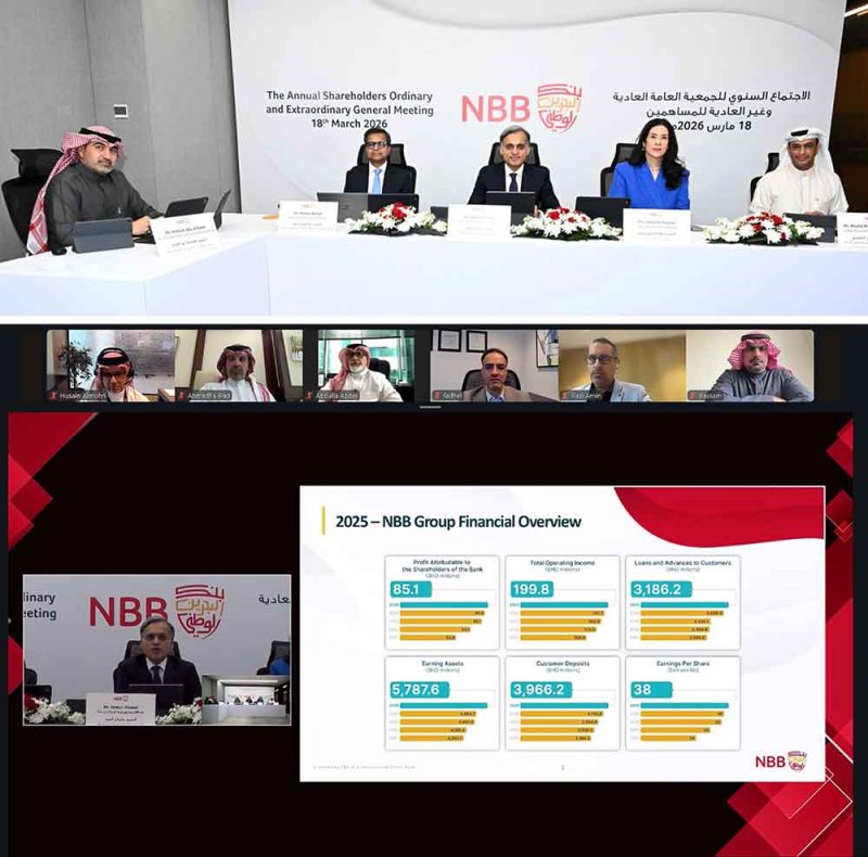 مجموعة بنك البحرين الوطني تعقد اجتماع الجمعية العمومية العادية السنوي افتراضيًا