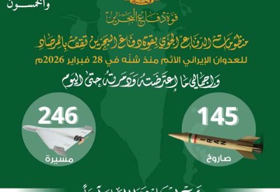 قوة دفاع البحرين: اعتراض وتدمير 145 صاروخًا و246 طائرةً مسيّرةً منذ بدء الاعتداءات الإيرانية الإرهابية الآثمة