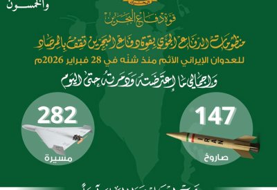 قوة دفاع البحرين: اعتراض وتدمير صاروخين و36 طائرة مسيرة خلال الساعات الماضية