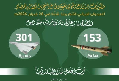 قوة دفاع البحرين: اعتراض وتدمير 6 صواريخ و19 طائرة مسيرة خلال الساعات الماضية