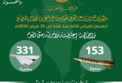 قوة دفاع البحرين: اعتراض وتدمير 30 طائرة مسيرة خلال الساعات الماضية