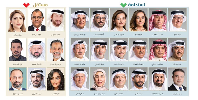 صناديق الاقتراع تحسم سباق “الغرفة” الانتخابي اليوم
