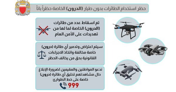 حظر استخدام الطائرات بدون طيار (الدرون) الخاصة حظراً باتاً