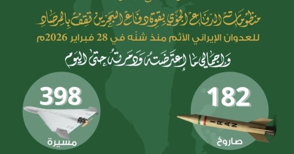 المناعي: 16088 بلاغًا و92562 مكالمة منذ بدء الاعتداءات