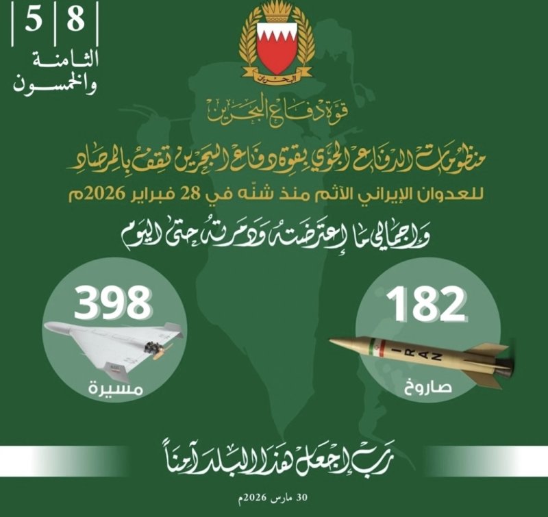 المناعي: 16088 بلاغًا و92562 مكالمة منذ بدء الاعتداءات